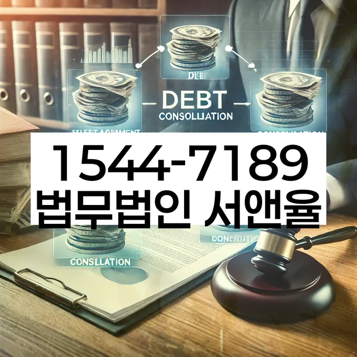 적절한 키워드
